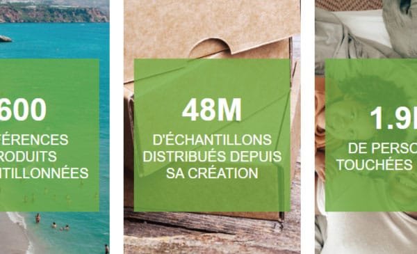 Infographie de Comhit sur l'impact de la distribution d'échantillons: 600 références, 48M distribués, 1.9M touchés.